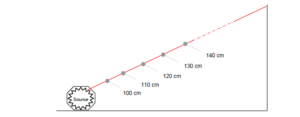 points mesures sur le cordage