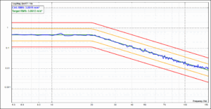 analyse vibratoire essai