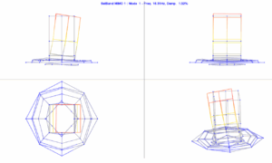 déformée modale moteur électrique